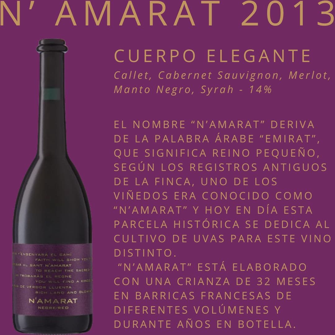 Característiques descrites de vi N' Amarat